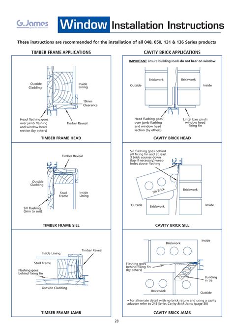 GUIDELINES FOR CONSTRUCTION, INSTALLATION, .